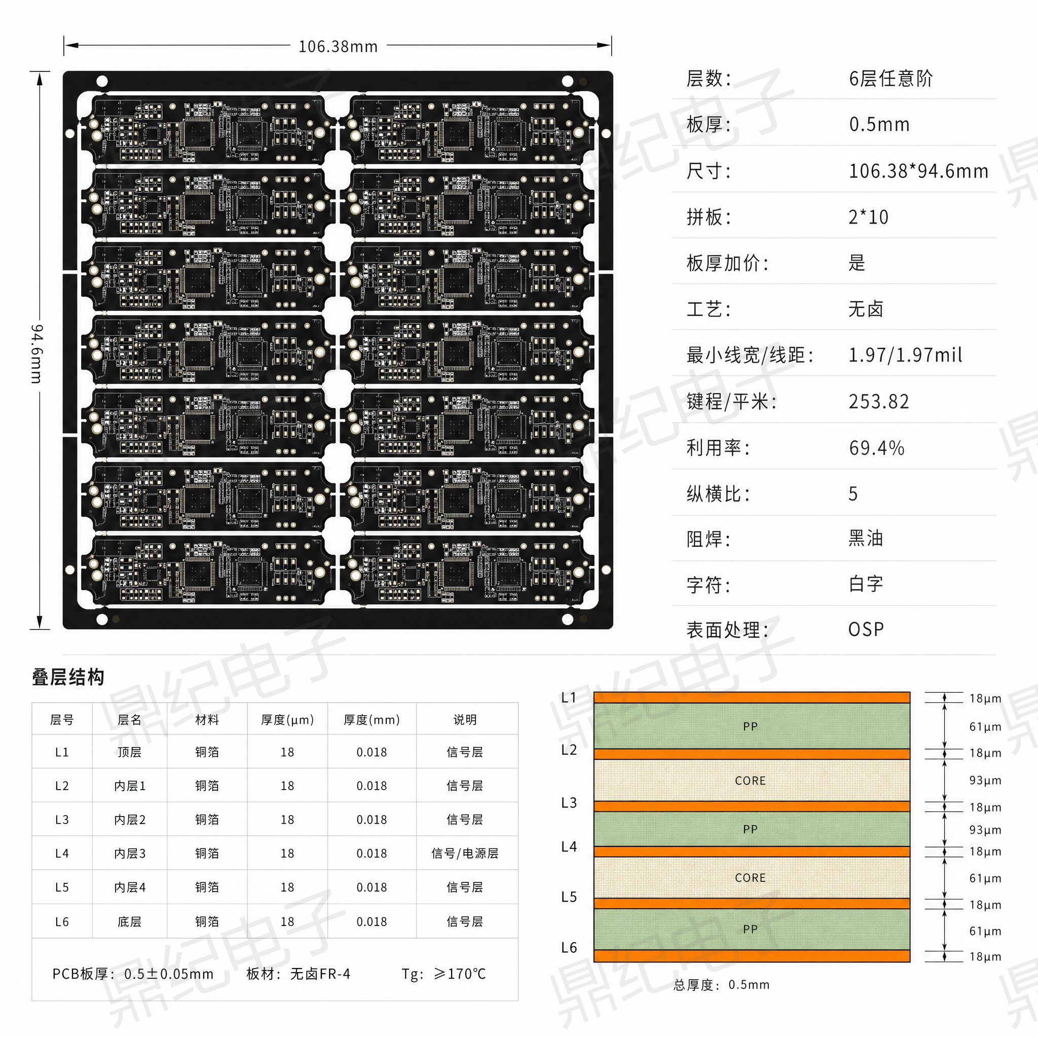 文章插图