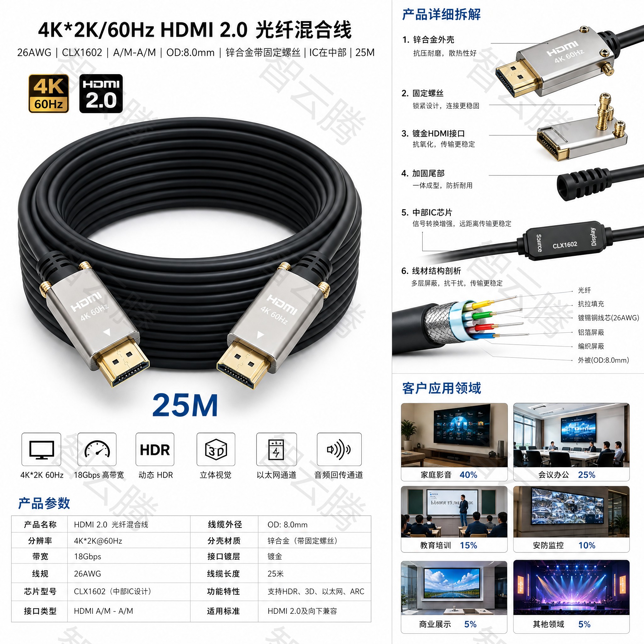 4K 60Hz HDMI 2.0 长线信号不稳定问题及解决方案