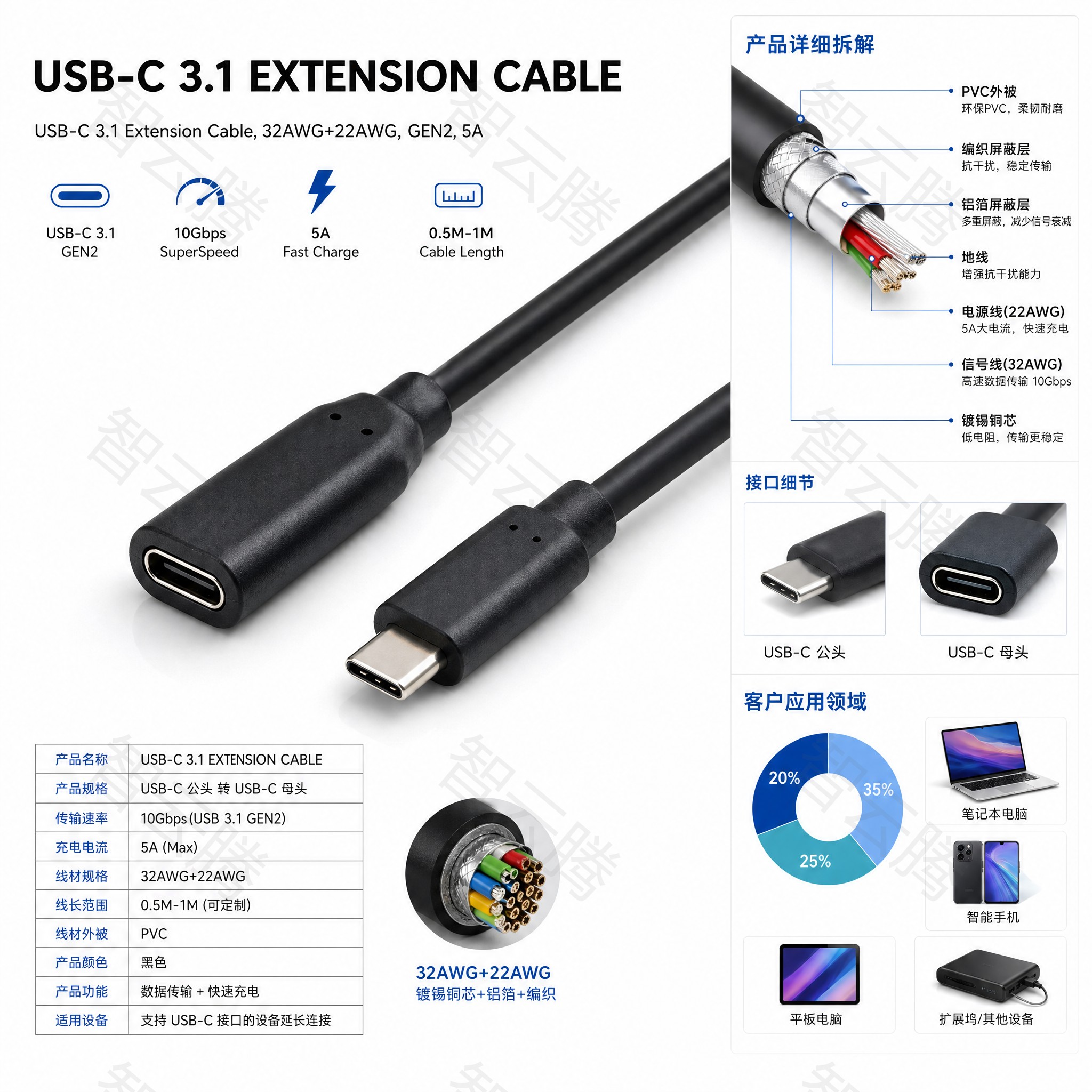 Type-C EMARK工业延长线防脱落解决方案