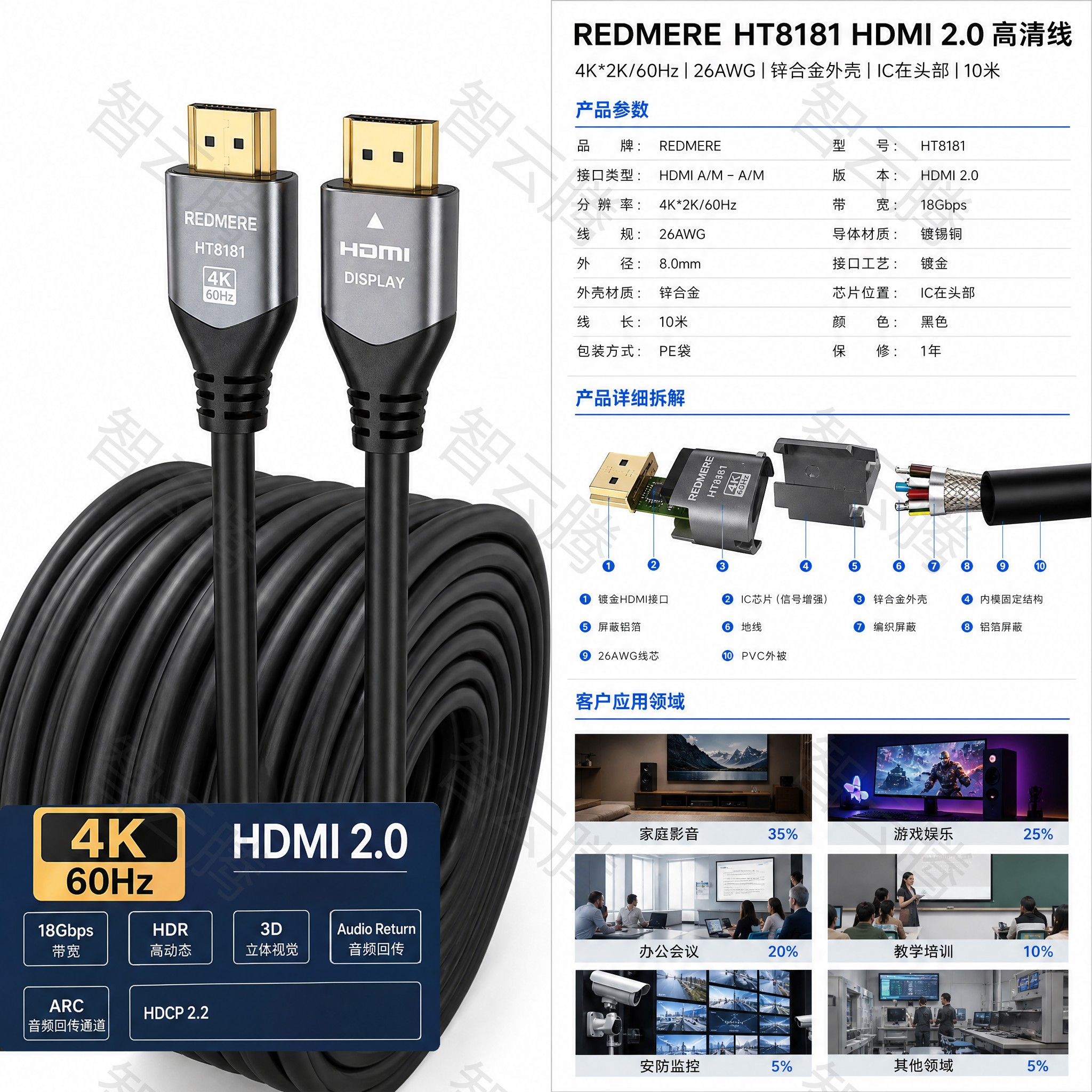 HDMI 2.0 与其他版本高清数据线区别及 4K@60Hz 场景下选型建议